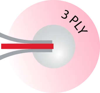 Schema originale del materiale Clad a 3 strati